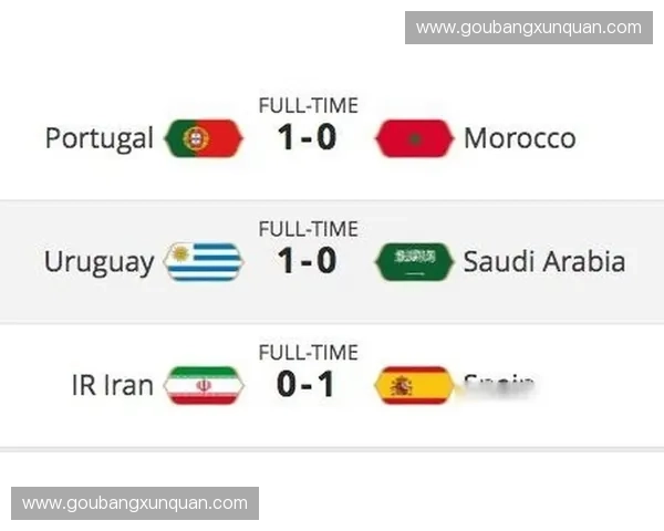 世界杯预选赛全程竞猜攻略及最新赛况深度分析